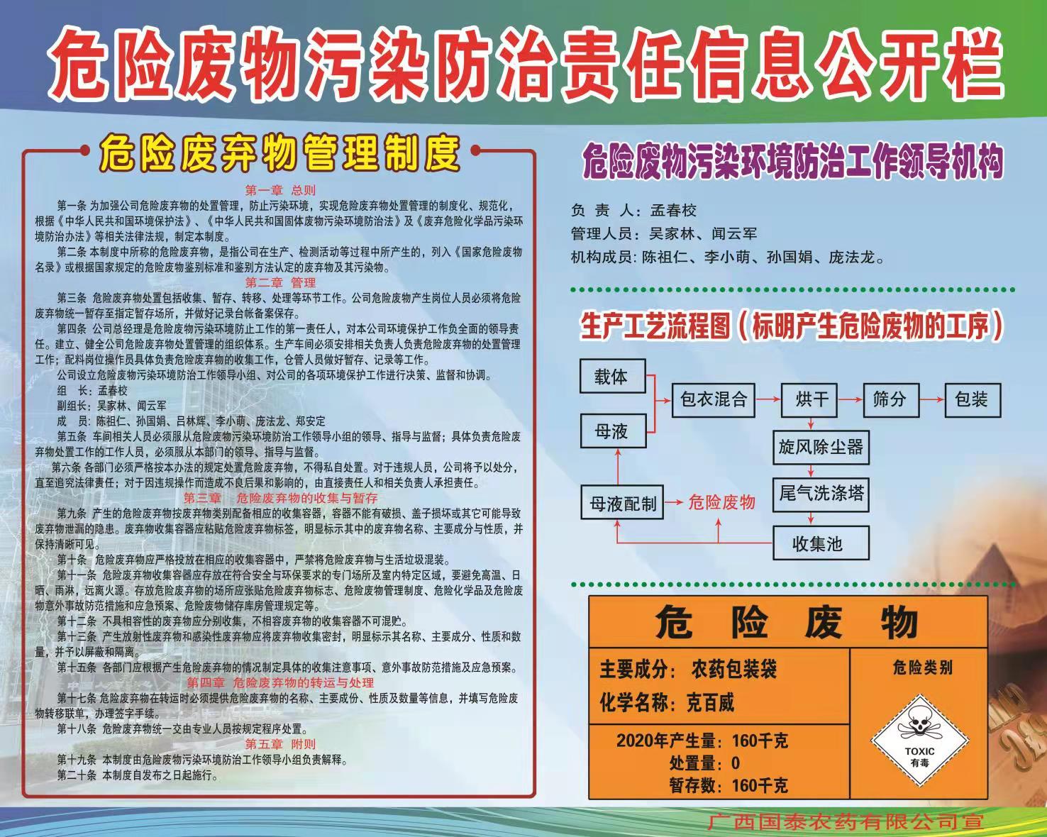 2021危險(xiǎn)廢物污染防治信息公開(kāi)欄